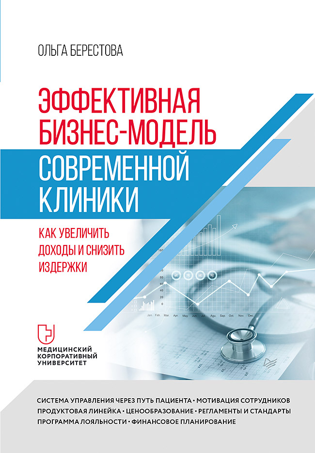 Эффективная бизнес-модель современной клиники: Как увеличить доходы и снизить издержки
Эффективная бизнес-модель современной клиники: Как увеличить доходы и снизить издержки