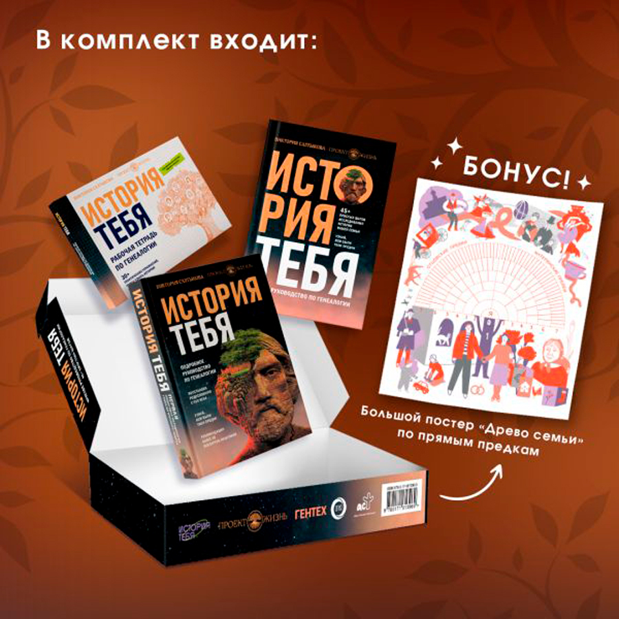 История тебя: Подарочный комплект из трех книг по генеалогии + постер «Древо семьи»
История тебя: Подарочный комплект из трех книг по генеалогии + постер «Древо семьи»