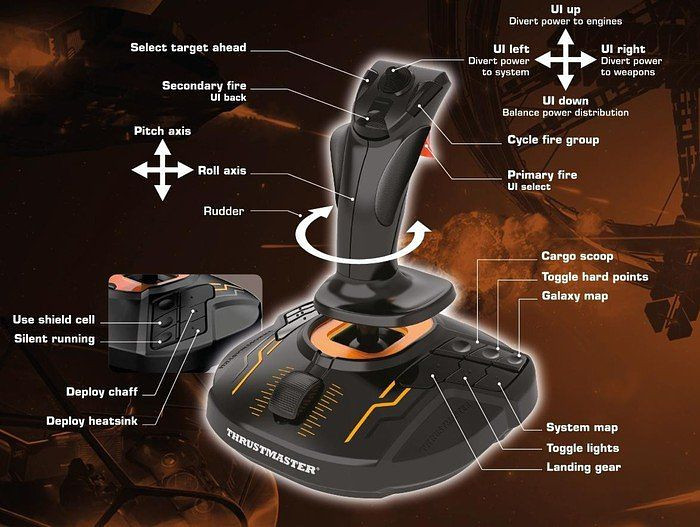  Thrustmaster T-16000M FCS  PC