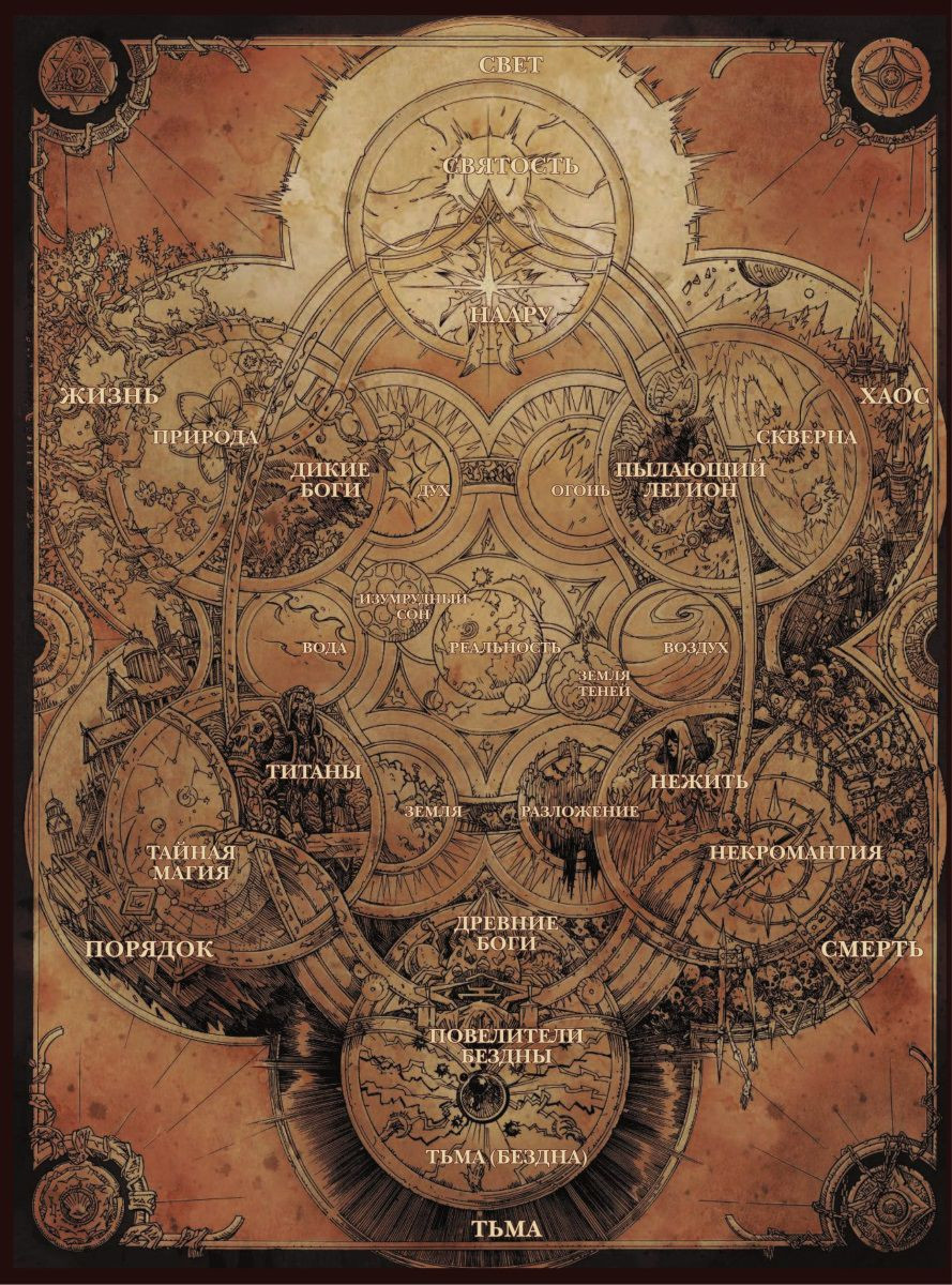 World Of WarCraft: Варкрафт – Хроники. Энциклопедия. Том 2