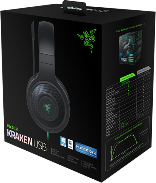 

Гарнитура Razer Kraken USB для PS4 / PC
