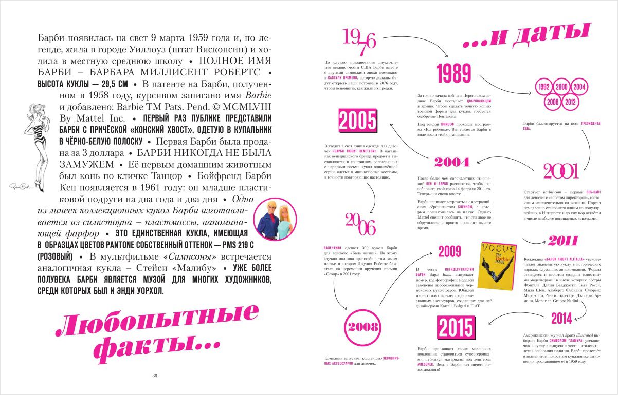 Barbie: The Icon – Полная энциклопедия - купить по цене 1398 руб с ...