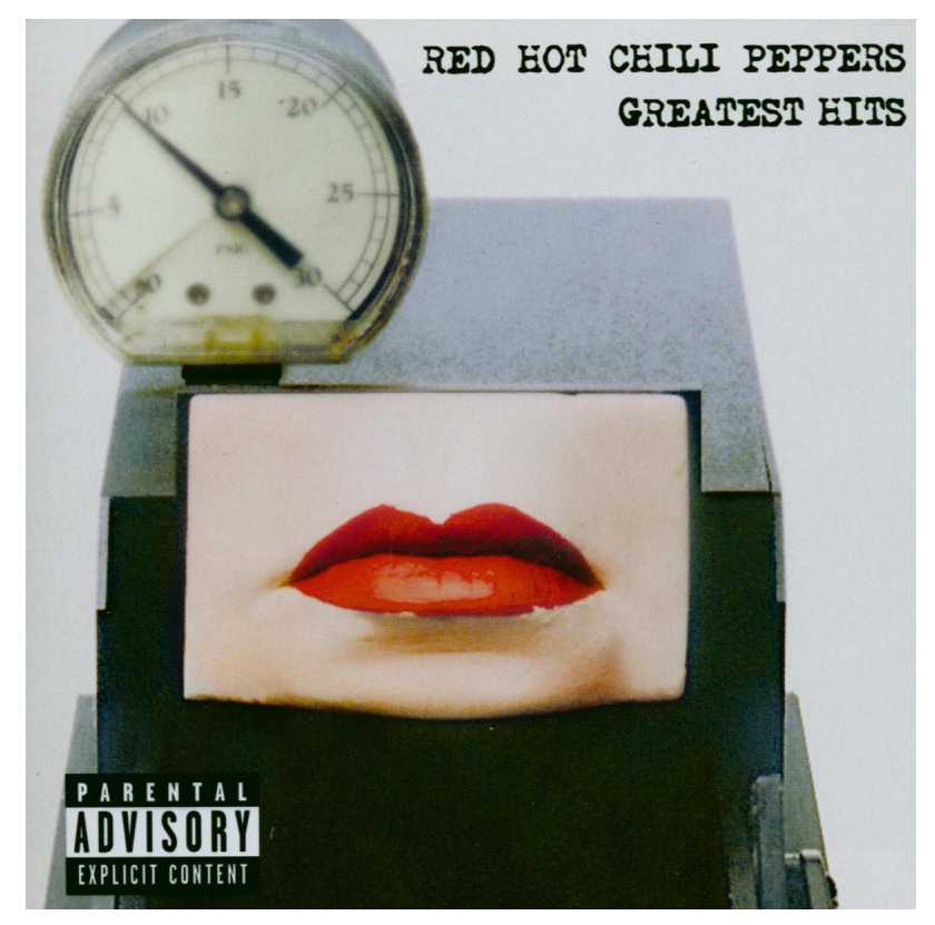 

Red Hot Chili Peppers – Greatest Hits (2LP)