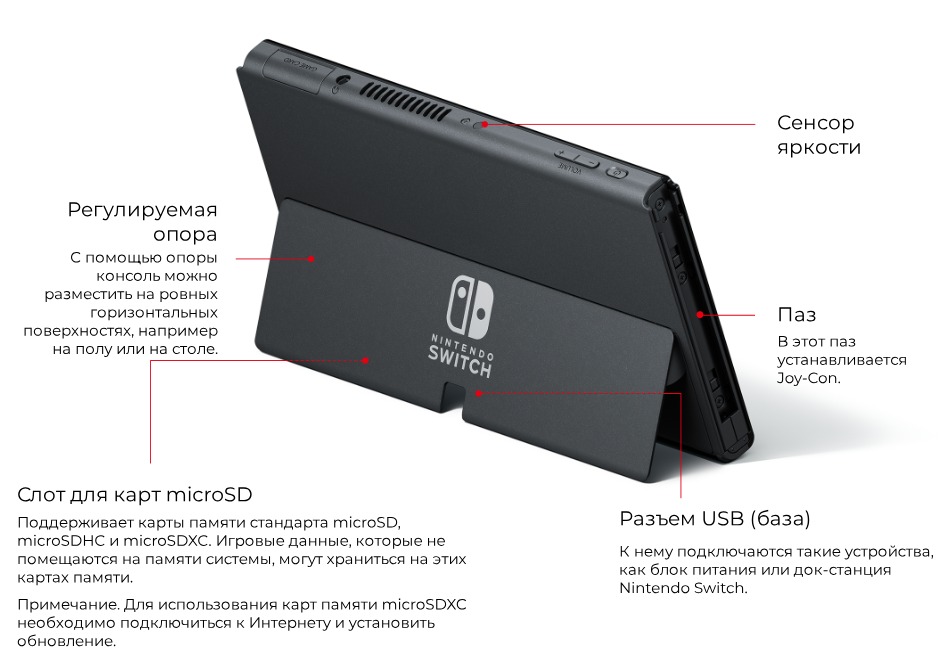 nintendo switch oled характеристики