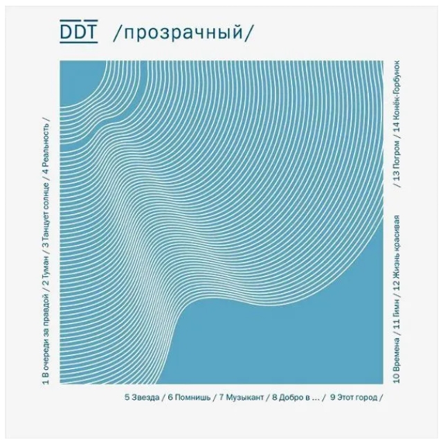 

ДДТ – Прозрачный (CD)