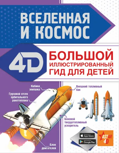 

Вселенная и космос