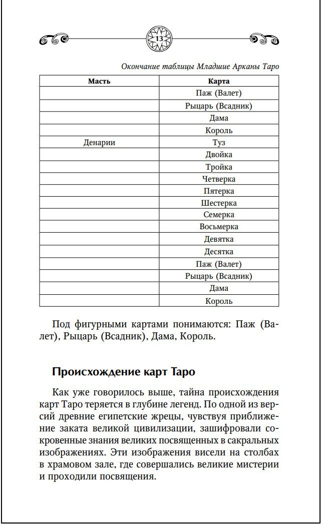 Таро Уэйта: Полное руководство по гаданию – 78 карт. 2-е издание