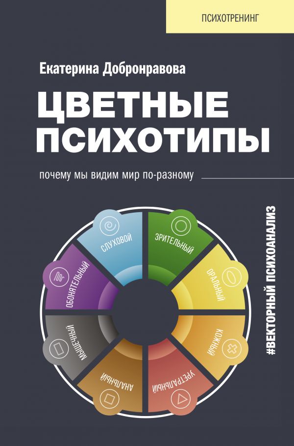 

Цветные психотипы: Векторный психоанализ: почему мы видим мир по-разному