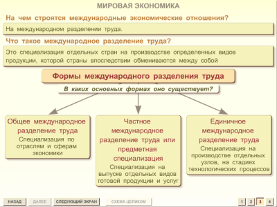 Сложный план на тему международные экономические отношения