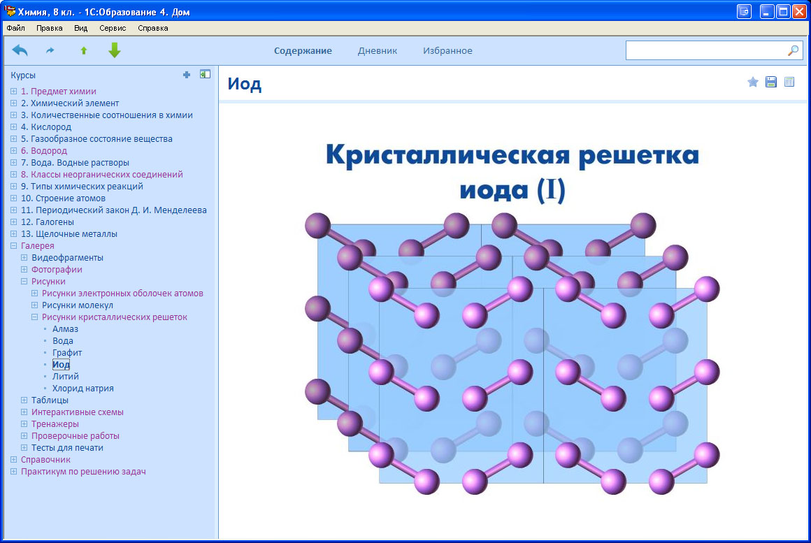 Включи программу 8 класса