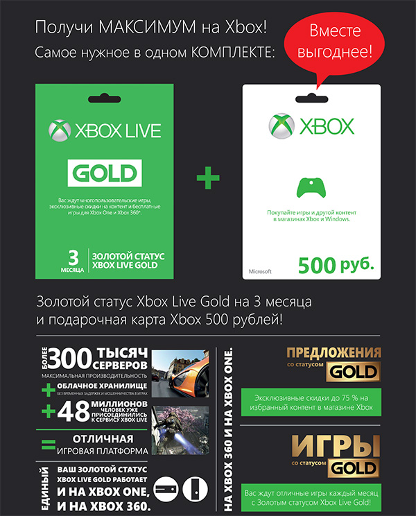 Купить подписку live. Xbox Live Gold Xbox 360 промокод. Xbox подписка. Подарочная карта Xbox. Подписка Xbox Live.