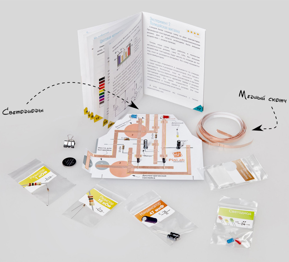 ����������� ����������� ���������� ����� / ����������� �������