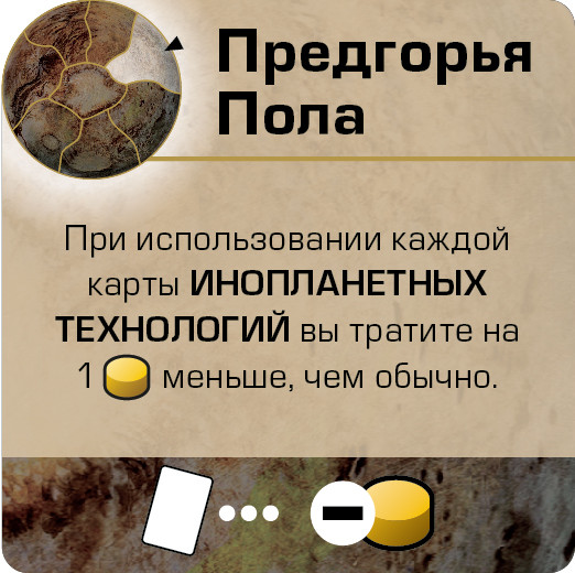 ���������� ���� ����� ������