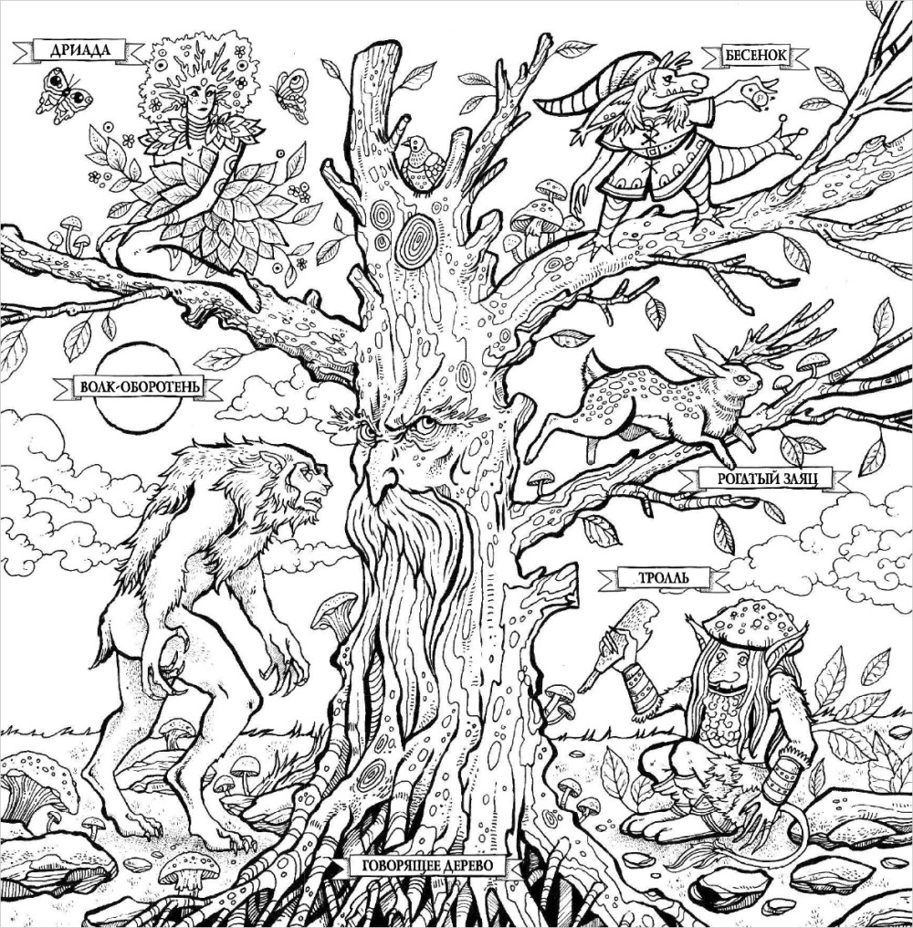 �������������� ��������. ����� ���������