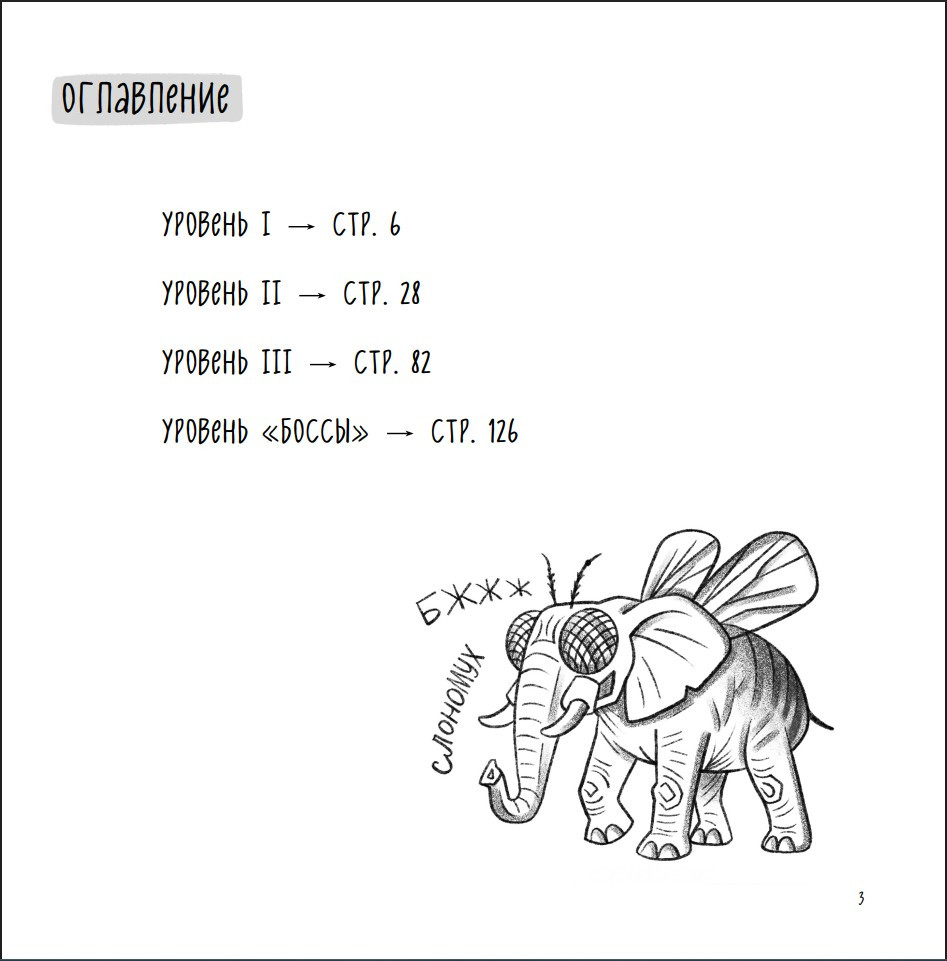 �������� ������������: ������� ������� ��������� ����������