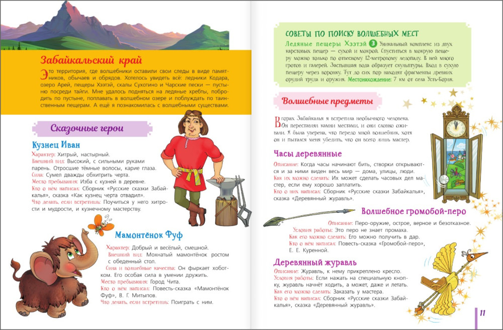 ��������� ������������ ������