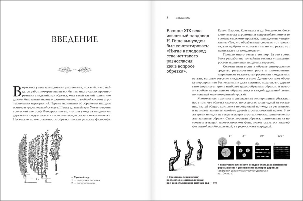 ������� ������� ��������: ���������� ����������� �� �������� ��������� ����