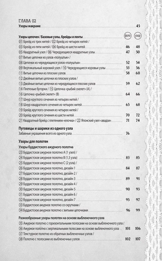 ���� � �����: ������ �������� ���������� �� ������� �������