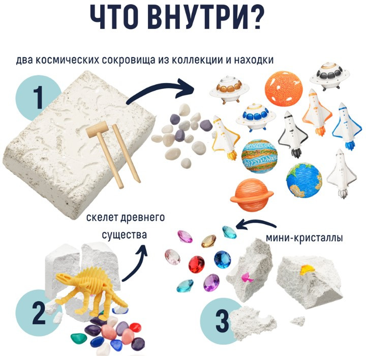 ���������� ���� ��������: ����������� ��������� � ����� � ������� 3�1