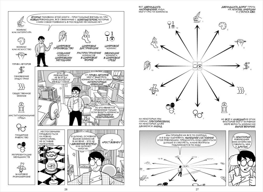 ������ �������������� �������: �������� ����� ���������