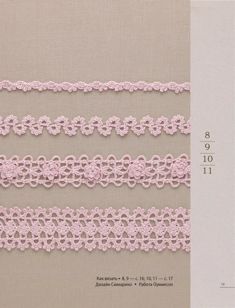 �������� ������� ������� �������: 100 ������������ ��������