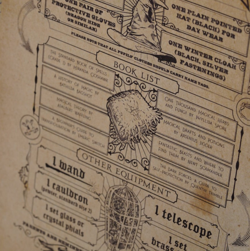 ���������� ����� Harry Potter: Hogwarts` A Invitation Letter Set