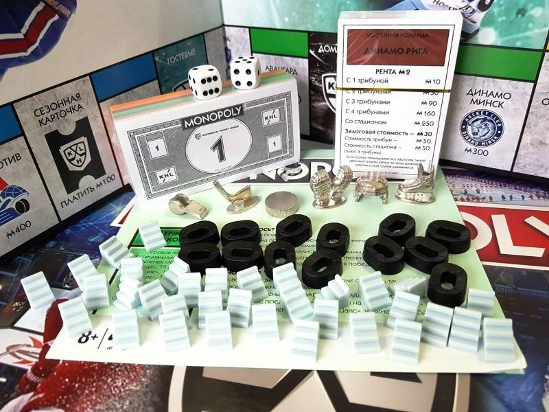 ���������� ���� ��������� ���