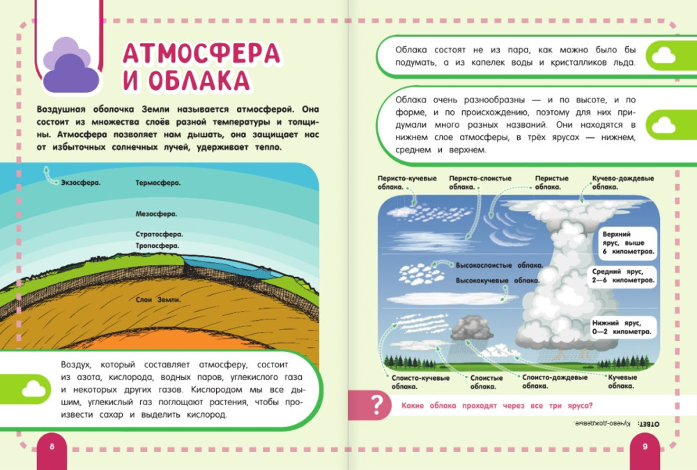 ������� ������������ ������ � �������