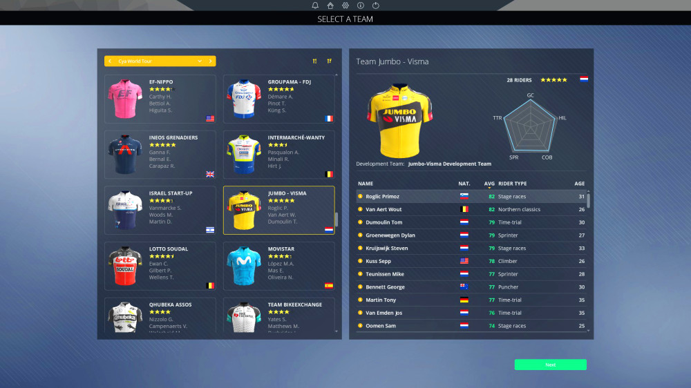 Pro Cycling Manager 2021 [PC,  ]