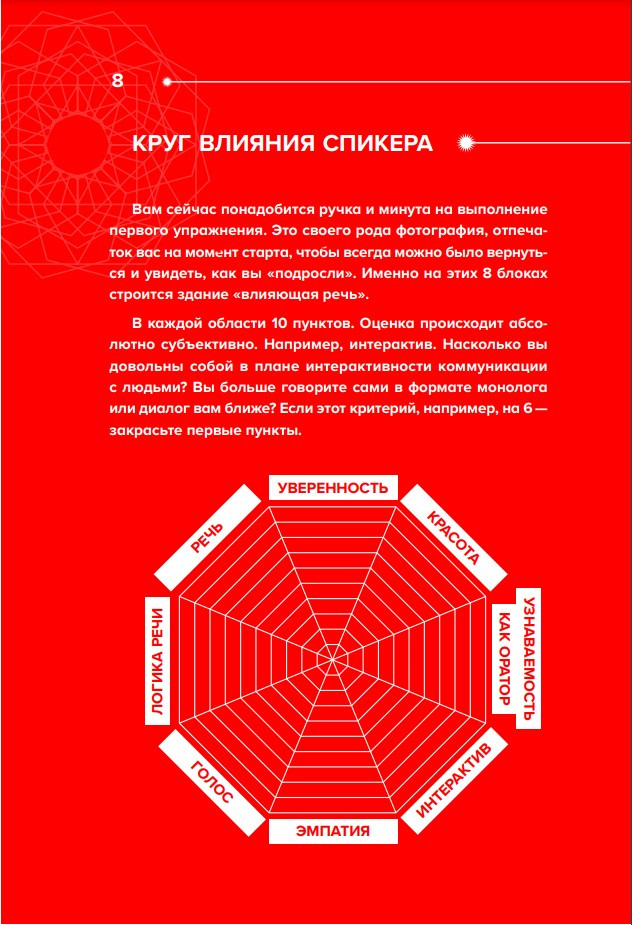 ������� ����: ������� ��� �������� ����������