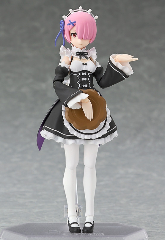  Figma Re: Zero Starting Life In Another World: Ram (13 )