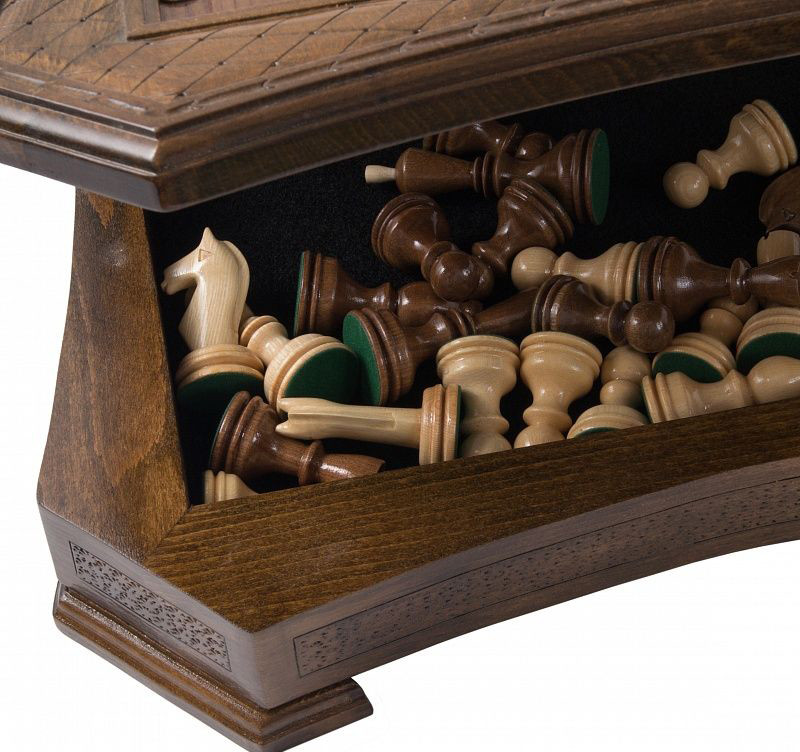 ������� �������������� � �����: ������