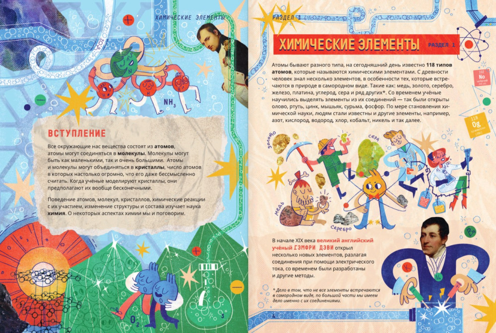 �����: ������� �����, ��������, ���������