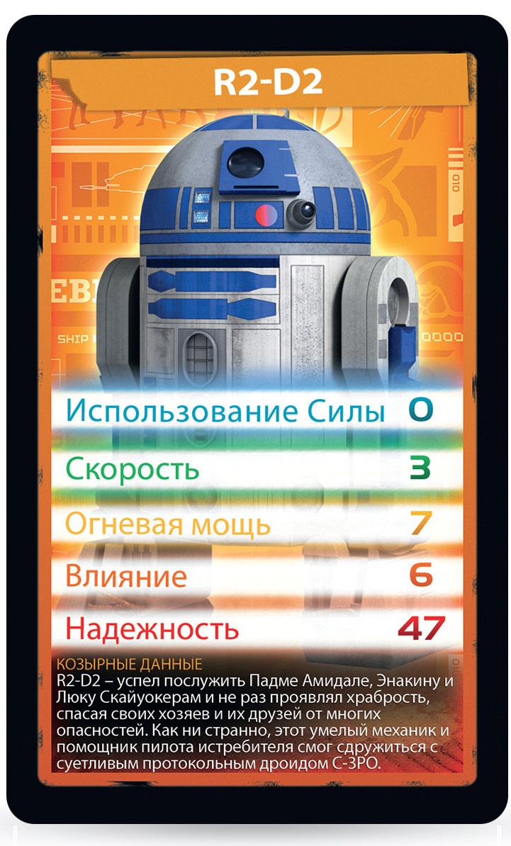 ���������� ���� Top Trumps: ������� ����� &ndash; ���������