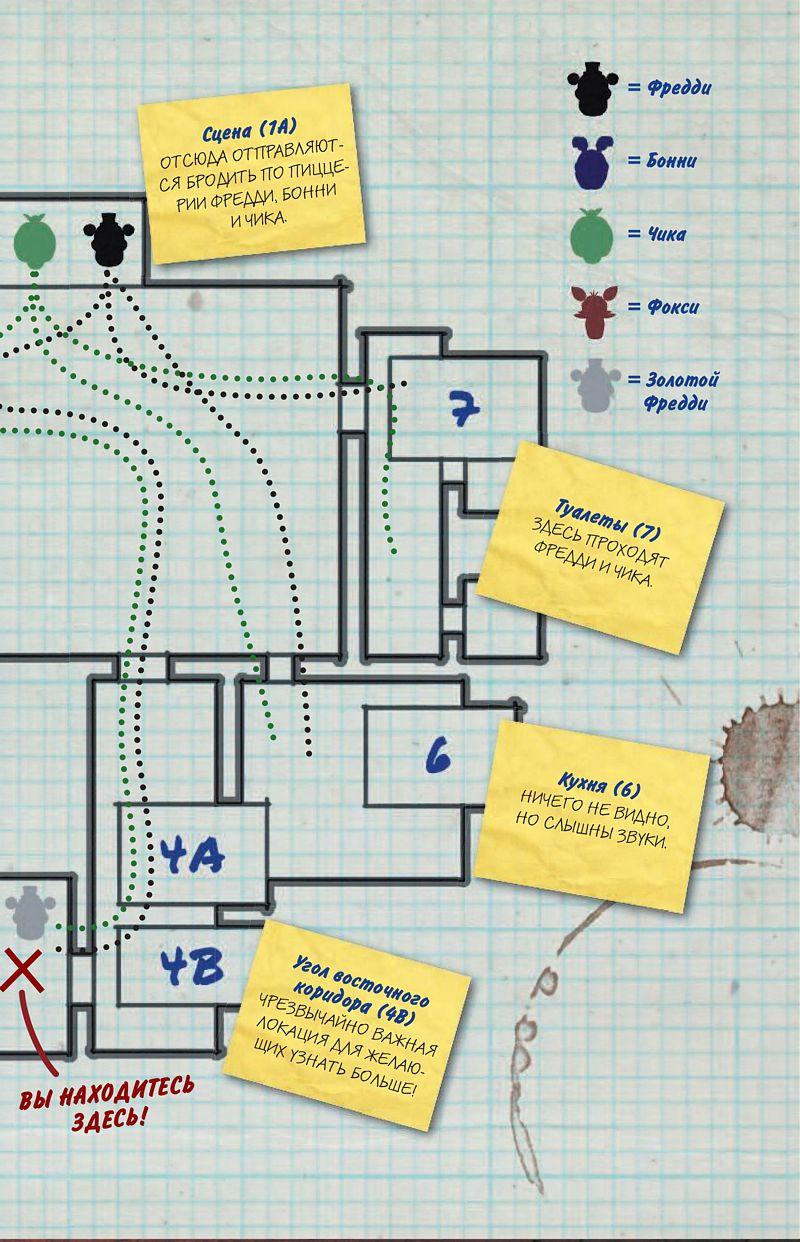 Five Nights At Freddy's:        -