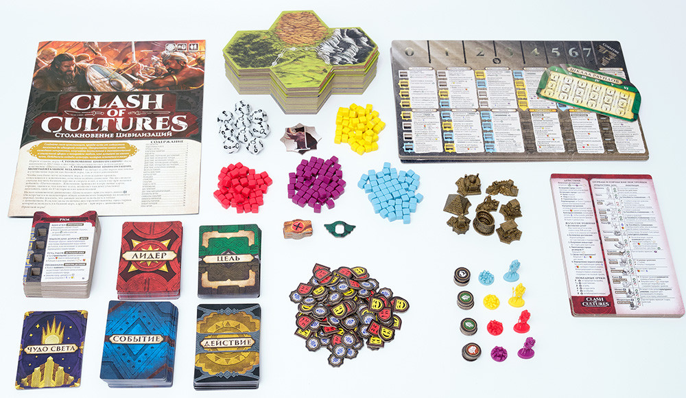 ���������� ���� ������������ �����������