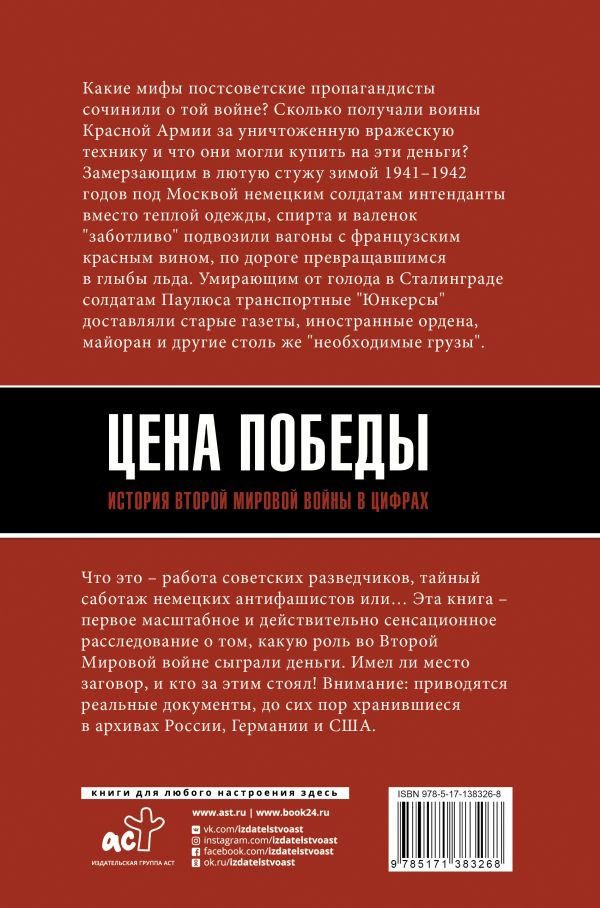 Цена Победы: История Второй мировой войны в цифрах