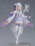  Re: Zero Starting Life In Another World Emilia Figma (14 )