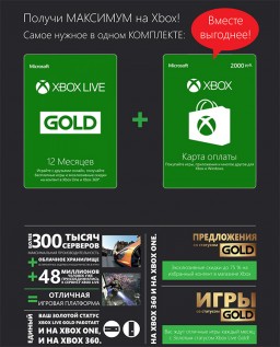   Xbox Live: 12  +   Xbox Live: Gold 2000 