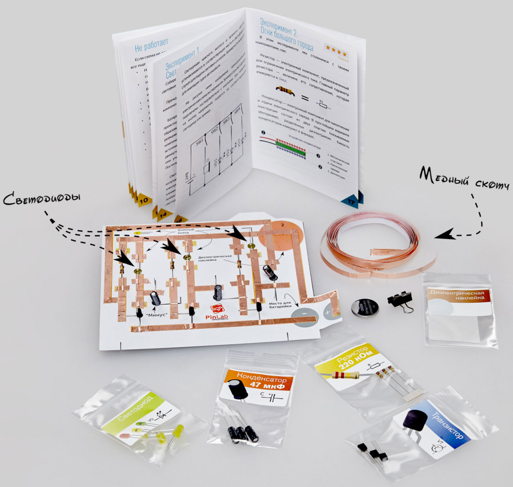 ����������� ����������� �������� / ���� �������� ������