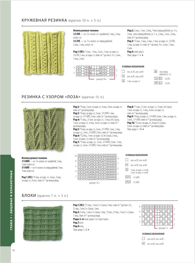 800 + ������ ��� ������� �� ������: �������-�������� � ������������ � �������