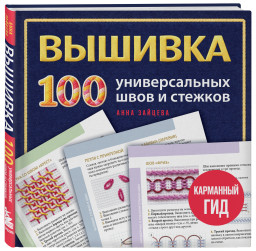 �������: 100 ������������� ���� � ������� � ��������� ���
