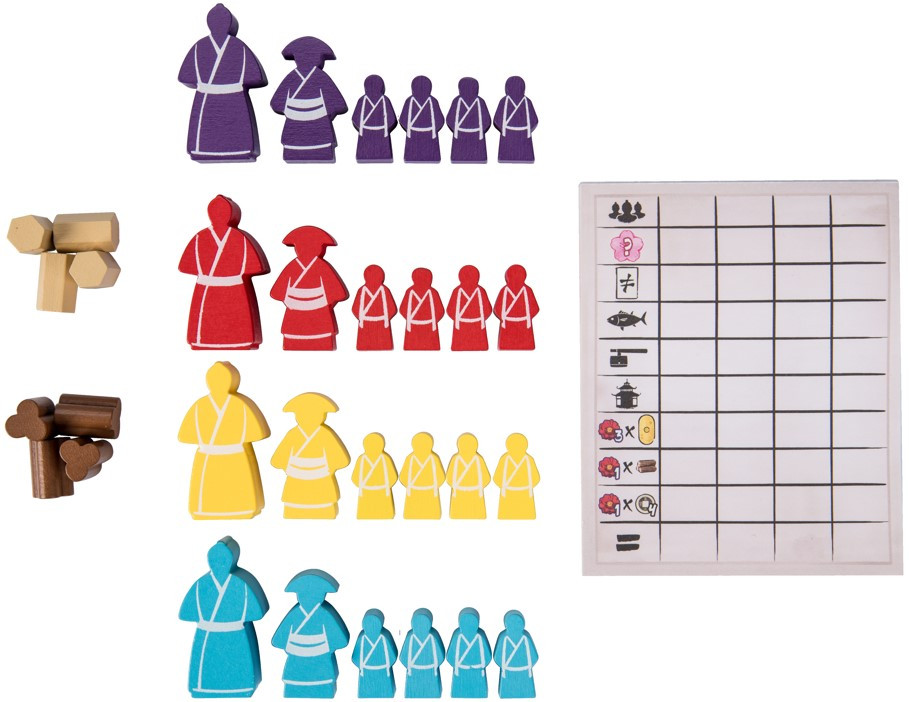 ���������� ���� Iki: ���� � �������� ����� ���