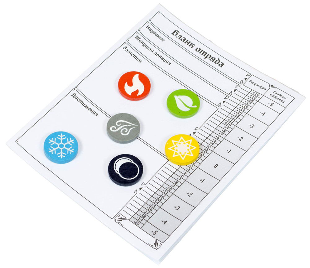 ���������� ���� Gloomhaven: ������� ������