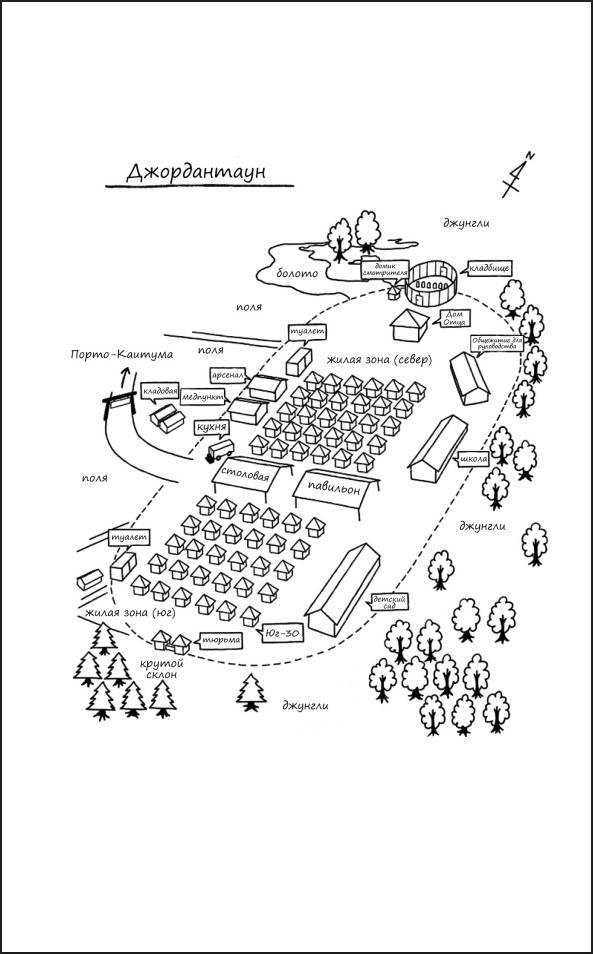 ��� � �������� �������