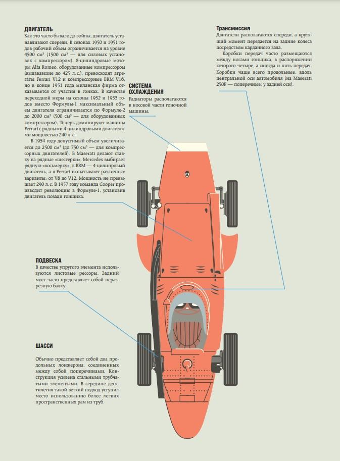 ������� ����� �������-1 � 80 ��� ���� � ������