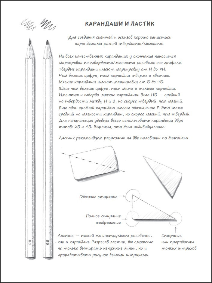 Sketchbook � ������� ������ � ������ �������� (�������)
