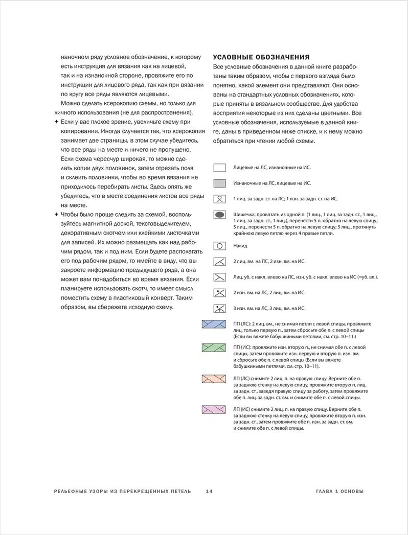 ��������� ����� �� ������������� ������: ������� ������������ �����������