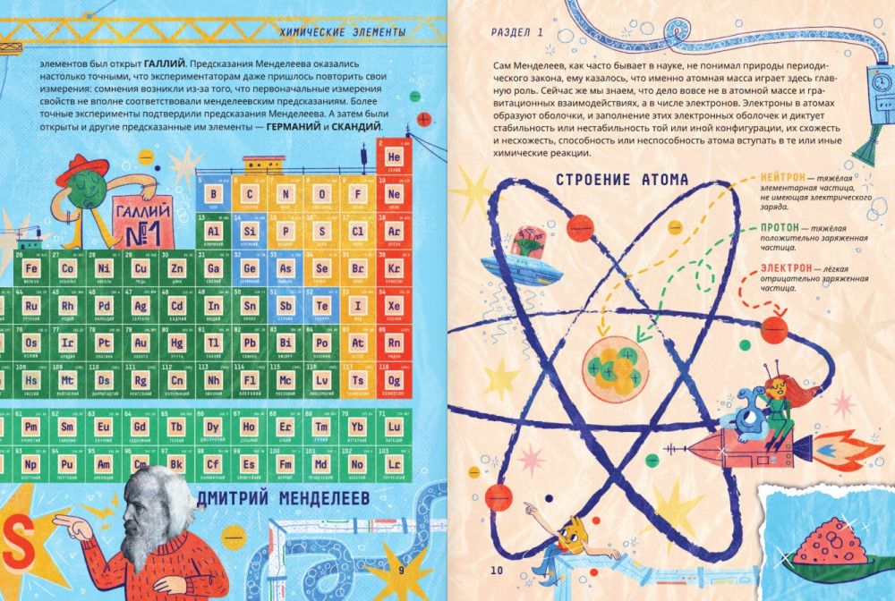 �����: ������� �����, ��������, ���������