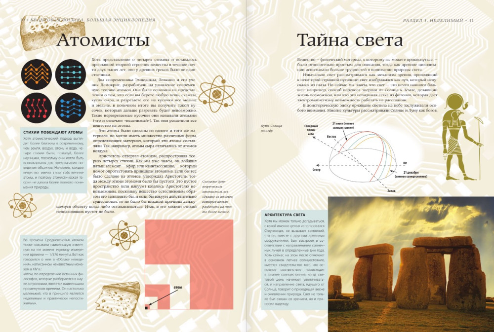 ��������� ������: ������� ������������